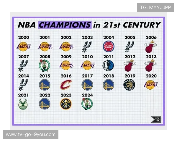 湖人凯尔特人激战再起 谁能笑到最后争霸NBA总冠军桂冠