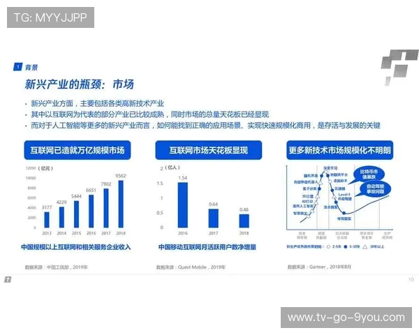 全球电竞职业联赛发展现状与未来趋势分析及产业生态构建路径研究