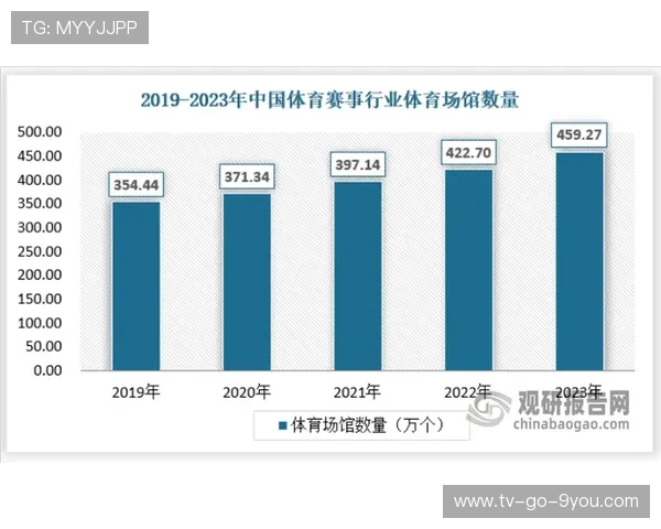 2025年国际体育赛事回顾与展望 聚焦各大赛事的精彩瞬间与未来发展趋势