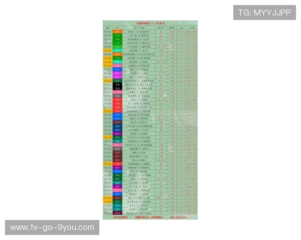 全球焦点赛事全面回顾各大联赛最新体育比分与精彩战况分析
