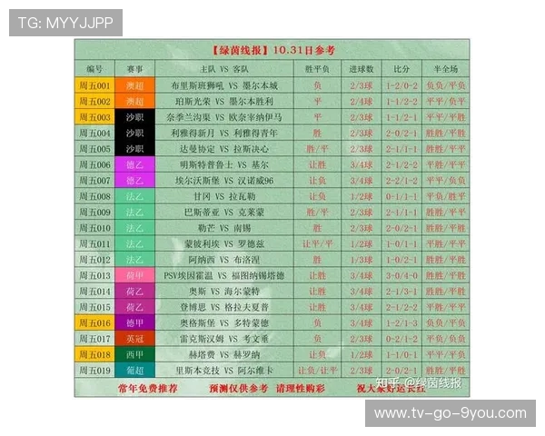 最新体育赛事比分全面解析聚焦全球热门比赛精彩瞬间