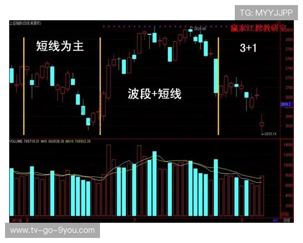 上海篮球队中路突破战术解析与实战应用深度剖析 上海篮球队中路突破战术解析与实战应用深度剖析