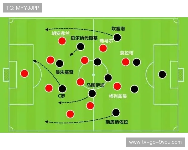 尤文图斯与马竞历史交锋战绩分析及近期表现对比