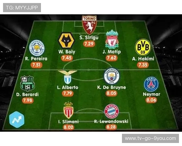 广东与辽宁篮球对决数据分析全面解读与赛季表现对比