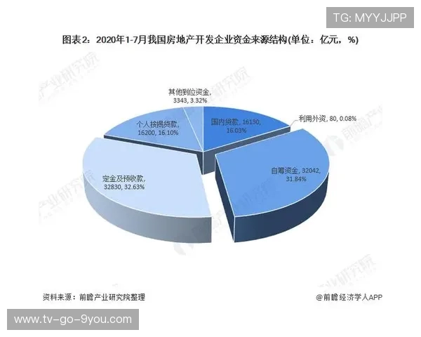 深入探讨vs2010指数对软件开发效率与质量的影响及其未来发展趋势分析